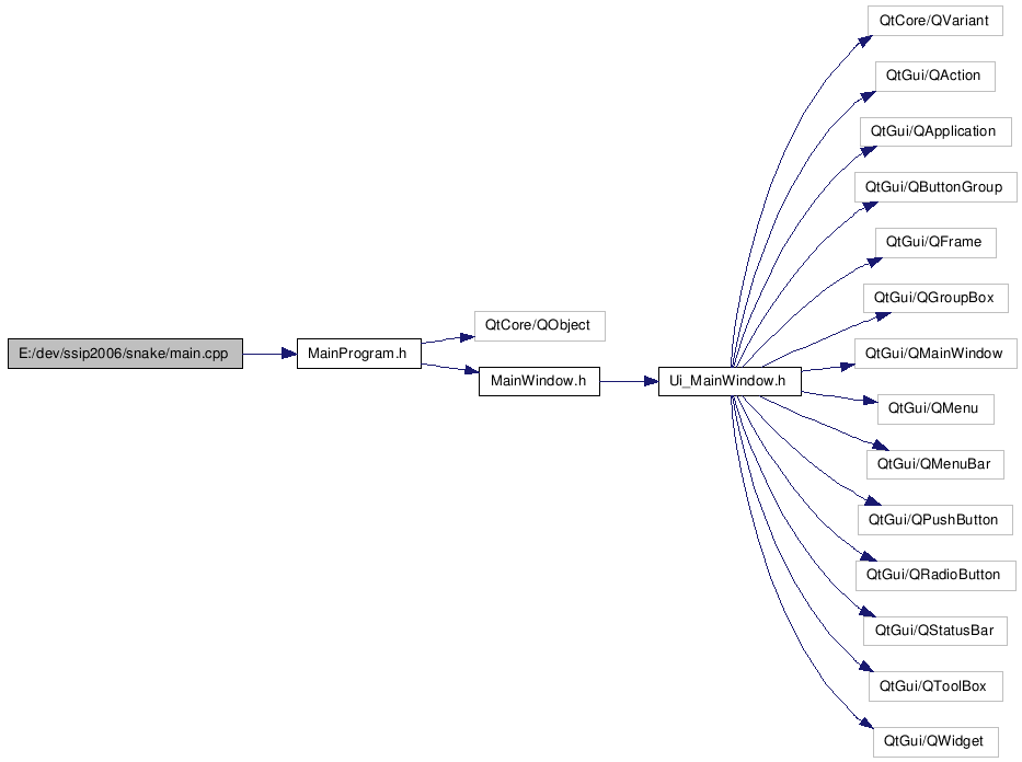 Cpp references